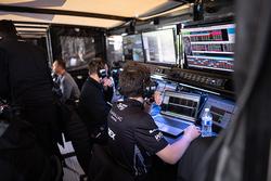 2025 GTP Cadillac Car Specs